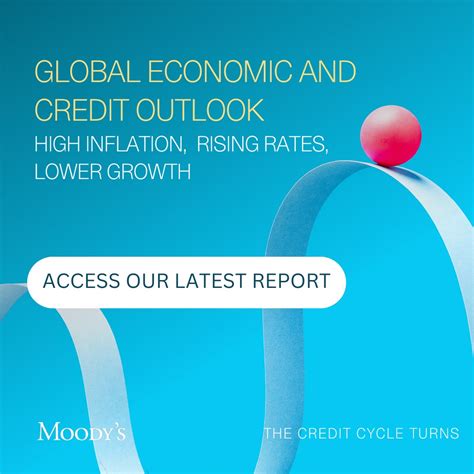 credit ratings, research, and data for global capital markets